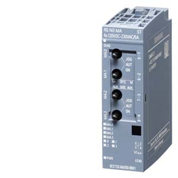 SIPLUS ET 200SP RQ 4x120/230V MA TX... image 1