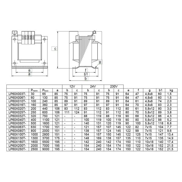 Single Phase Control Transformer 400V/230V, 160VA, IP00 image 2