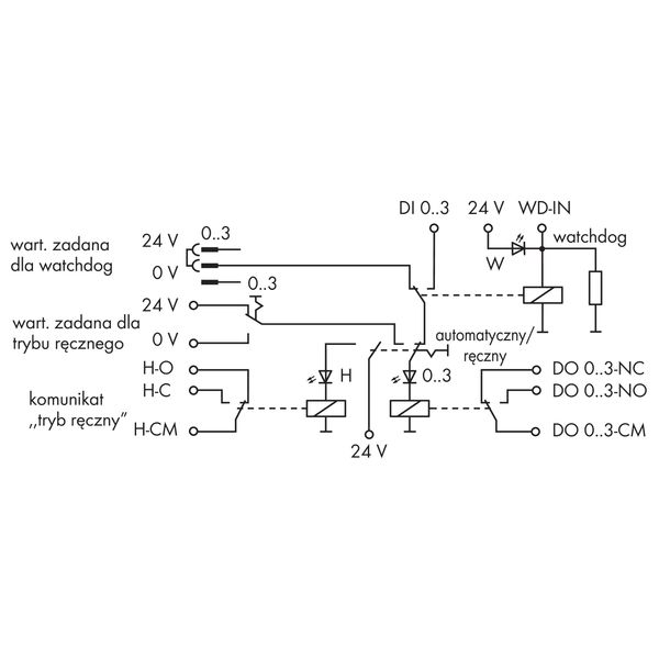 Manual operation module 4 digital outputs image 7