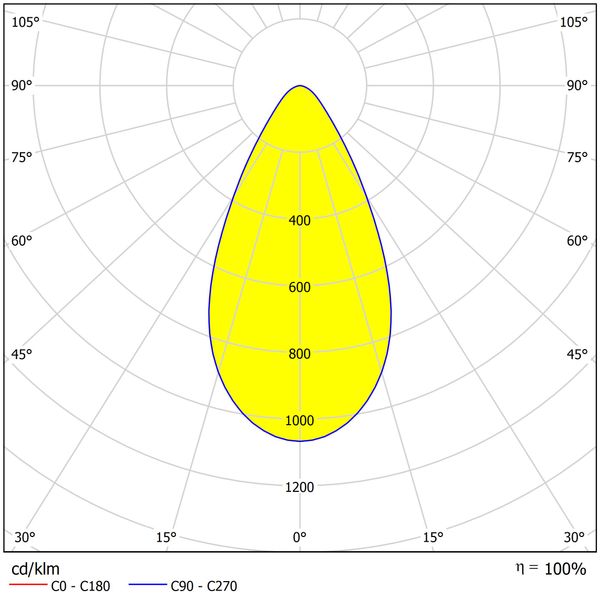 Arktur Square LED 105W 12400lm/840 ECG IP66 55ø gray image 3