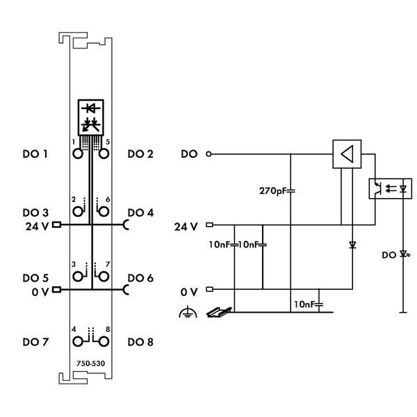 2-channel analog output 4 … 20 mA S5 PLC data format light gray image 6