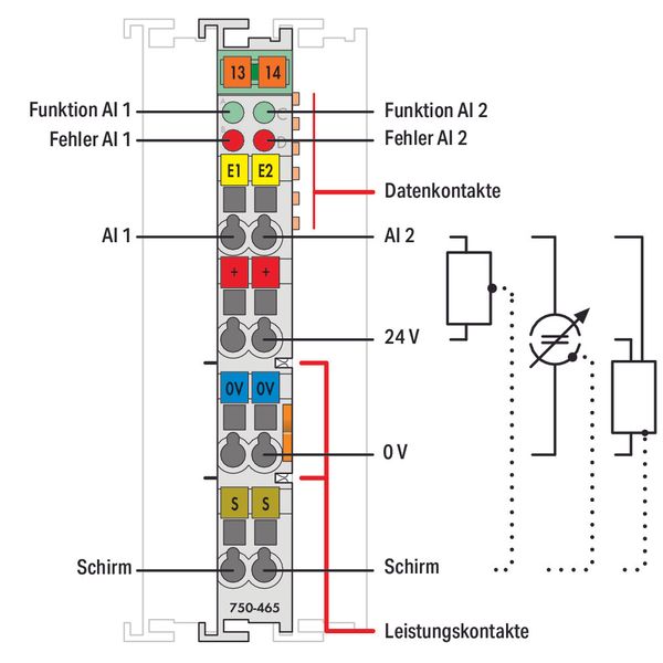 2-channel analog input 0 … 20 mA Single-ended light gray image 3