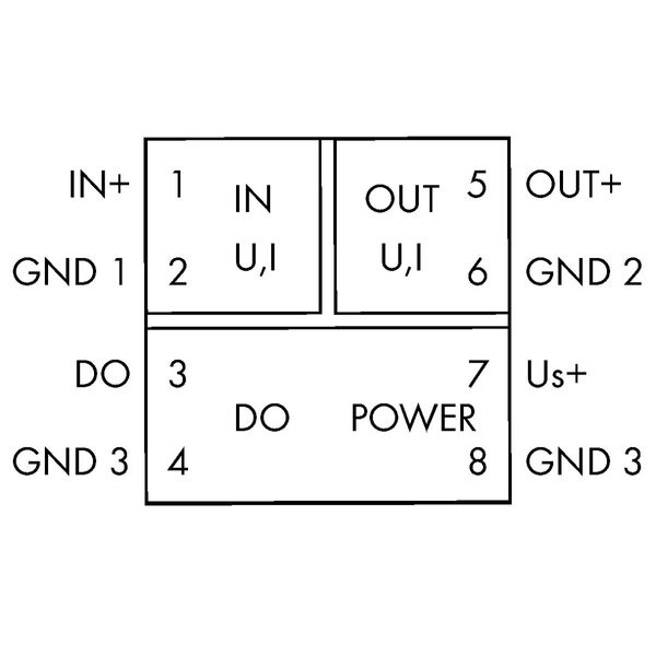 Isolation amplifier Current and voltage input signal Current and volta image 5