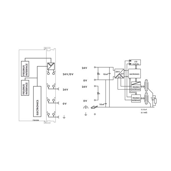 Fieldbus Coupler INTERBUS light gray image 5