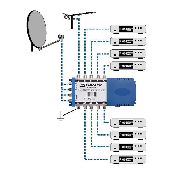 SAT Multiswitch  5 IN,  8 OUT f. Quattro + Quad LNB,incl.PSU image 6