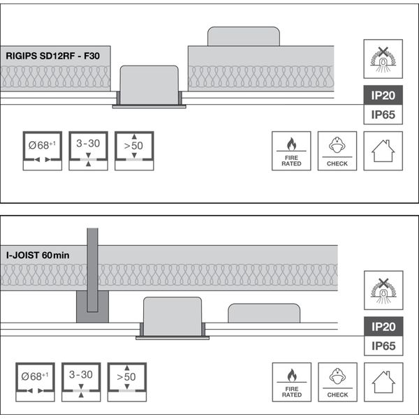 SPOT FIRE RATED 8W 930 PS DIM IP65 BK image 17