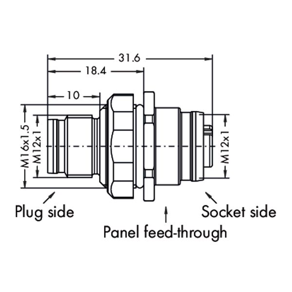 Accessories 4-pole image 3