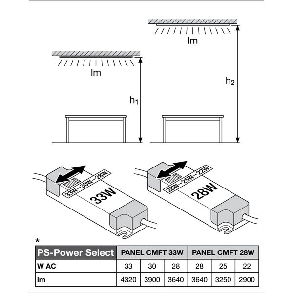 PANEL COMFORT 600 UGR image 22