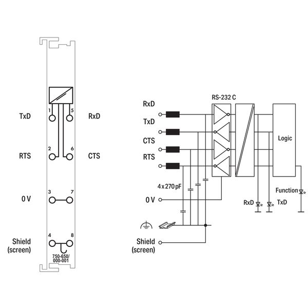 RS-232 C Serial Interface 9600 baud None light gray image 5