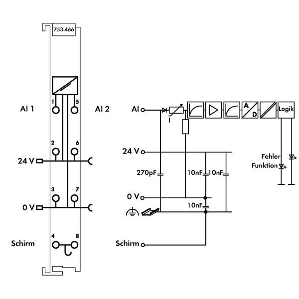 2-channel analog input 4 … 20 mA Single-ended light gray image 5