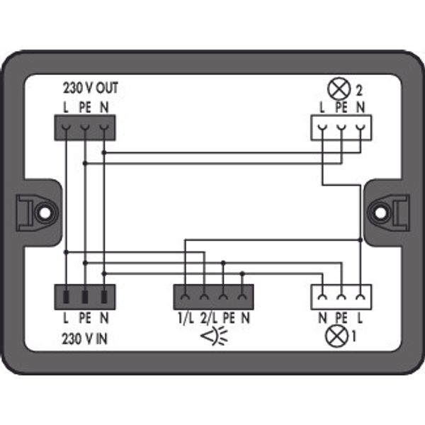 Distribution box image 1