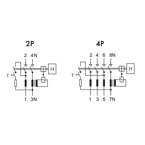 Residual current circuit breaker 40A, 4-pole,300mA, type AC image 3