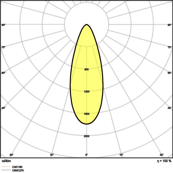 SPOT ADJUST 8W 927 PS DIM IP20 BK image 19