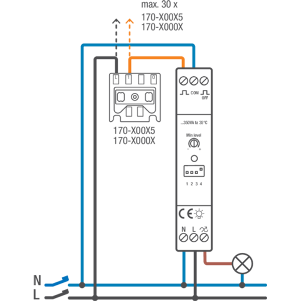 Universal modular dimmer PLC interference suppression, 5 – 350 W image 4