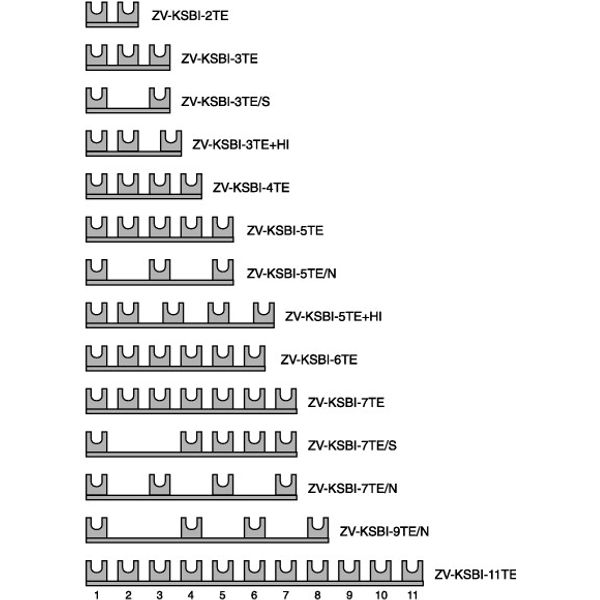 Busbars, for SPC, 4HP image 1