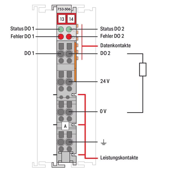 2-channel digital output 24 VDC 0.5 A light gray image 3