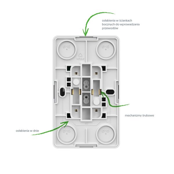 BERG SOCKET 2x2P image 3