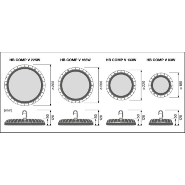 HIGH BAY COMPACT 133W 840 110DEG IP65 image 15