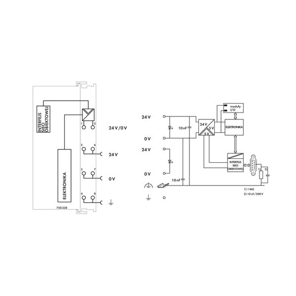 Fieldbus Coupler CANopen D-Sub light gray image 6