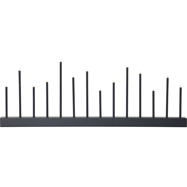 Candlestick Buzz image 2