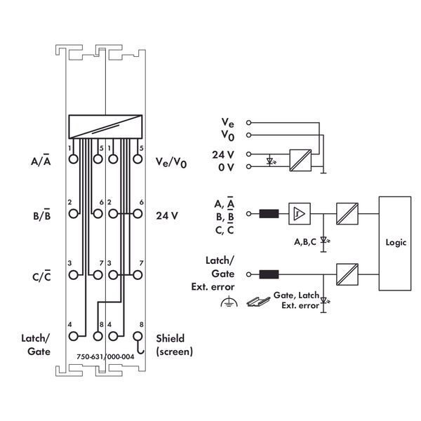 Incremental encoder interface RS-422 16 bits light gray image 3