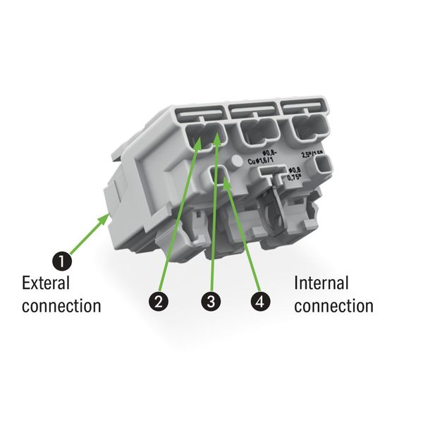 Lighting connector push-button, external for Linect® white image 2