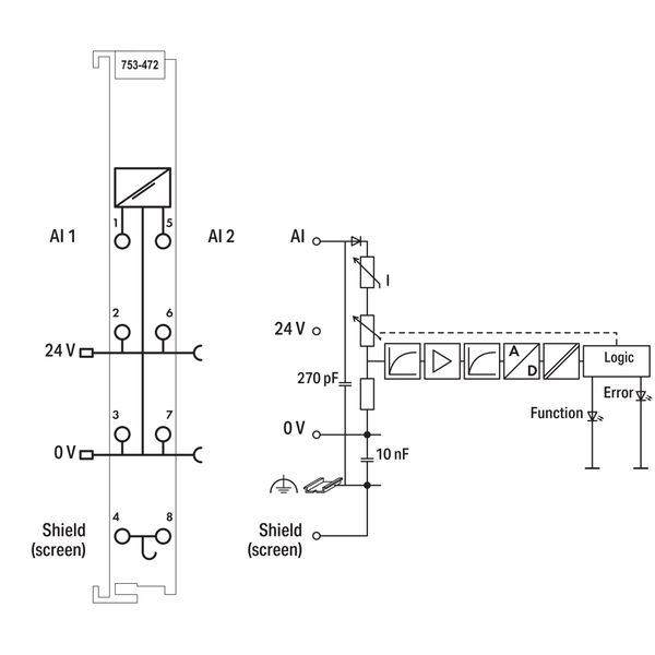 2-channel analog input 0 … 20 mA Single-ended light gray image 6