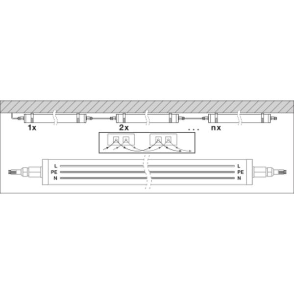 DAMP PROOF SPECIAL 1200 42 W 4000 K WT IP67 image 13