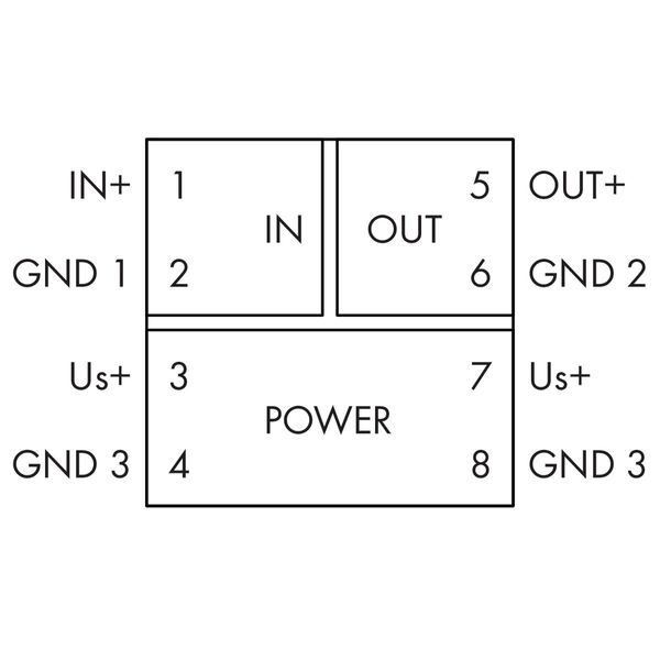 Isolation amplifier Current input signal Voltage output signal image 5