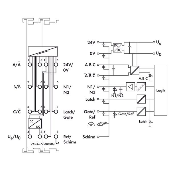 Incremental encoder interface RS-422 32 bits light gray image 4