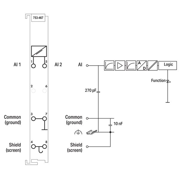 2-channel analog input 0 ... 10 VDC Single-ended light gray image 6