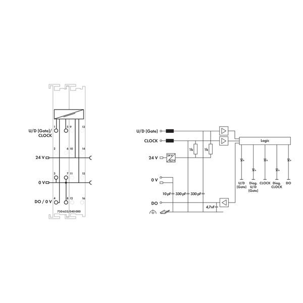 Up/Down Counter Intrinsically safe Extreme blue image 5