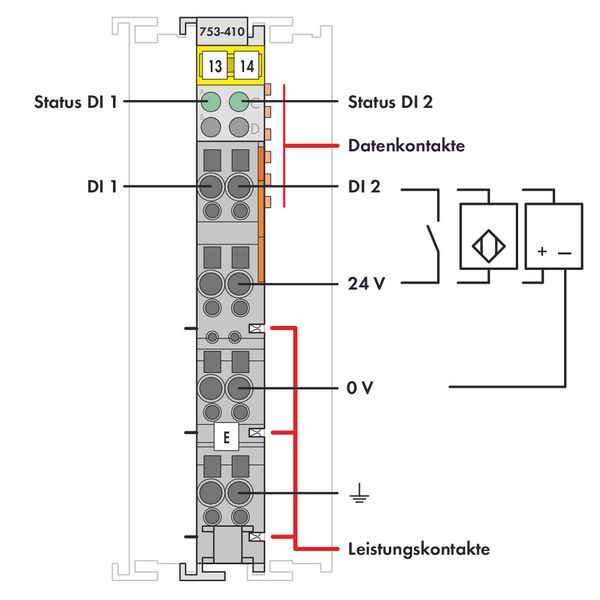 2-channel digital input 24 VDC 3 ms light gray image 4