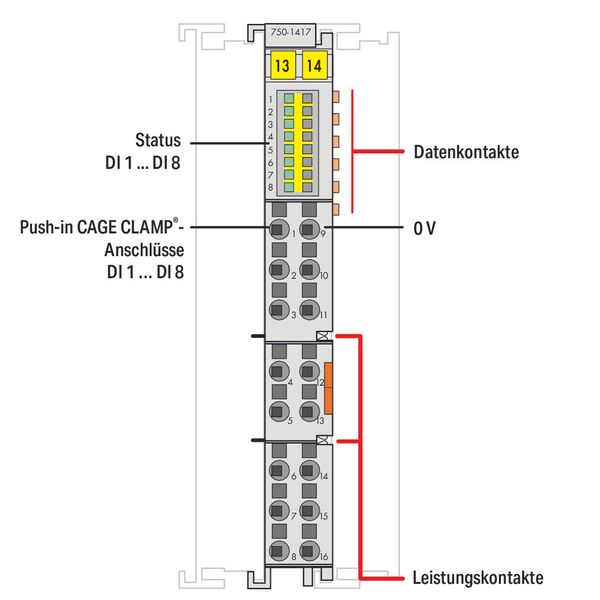 8-channel digital input 24 VDC 3 ms - image 3