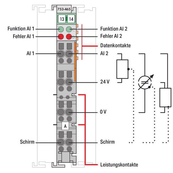 2-channel analog input 0 … 20 mA Single-ended light gray image 4