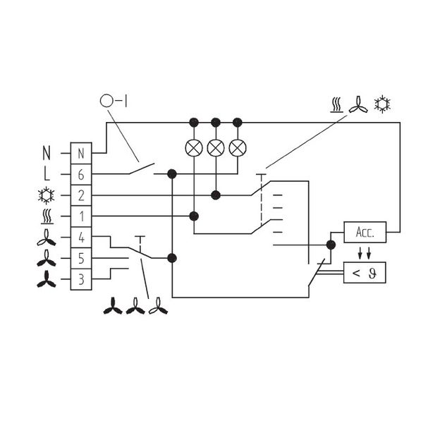 Climate controller 5-30C, AC 230V, 1 changeover contact, 6 A, on/off, fan fast/medium/slow, switch heating/fan/cooling image 3