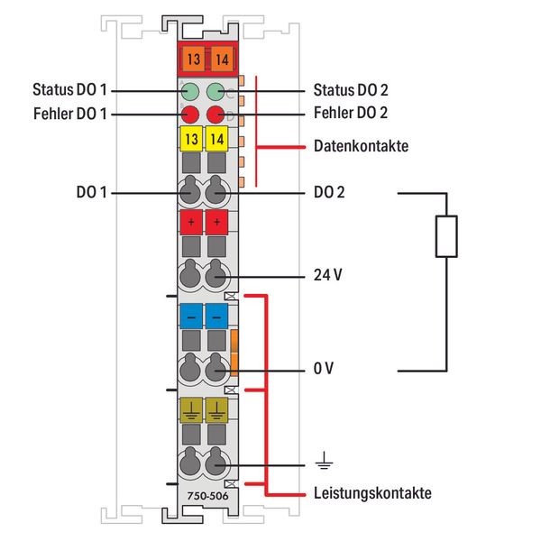 2-channel digital output 24 VDC 0.5 A light gray image 3