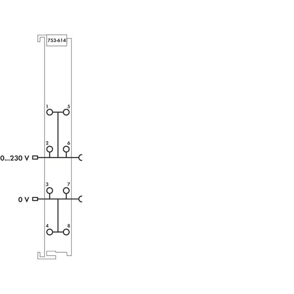 Potential Distribution light gray image 5