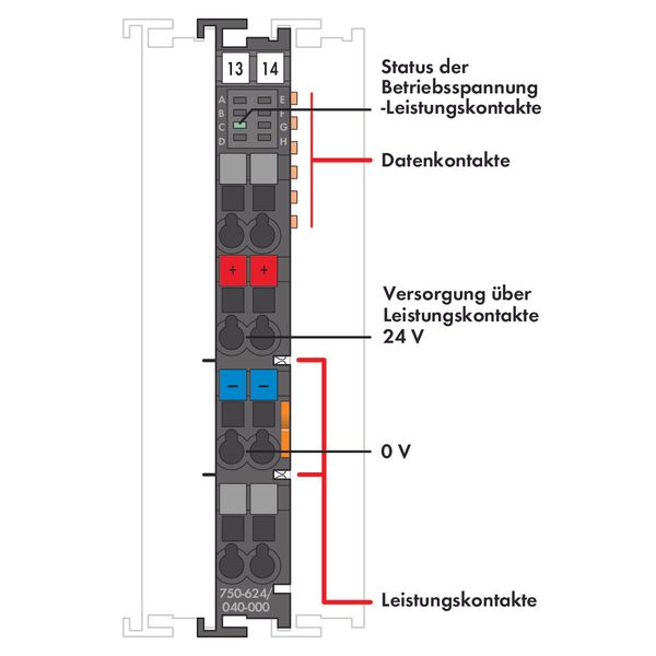 Filter module for field-side power supply (surge) 24 VDC Higher isolat image 4