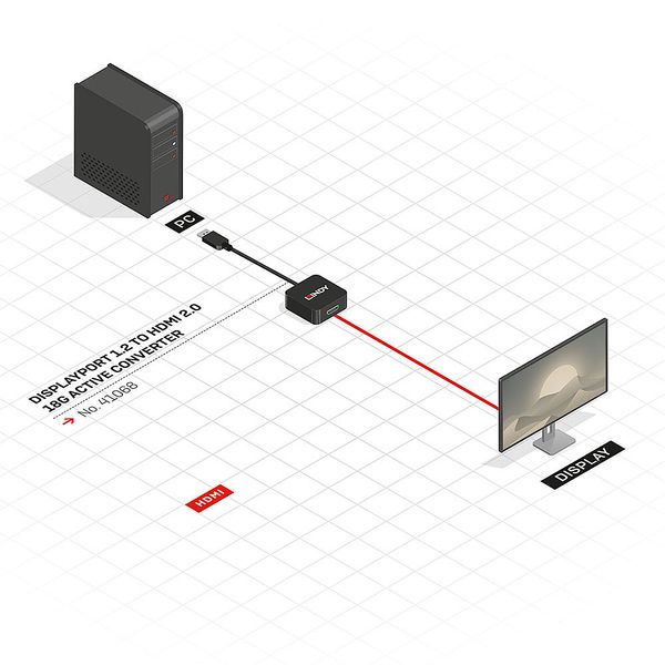 DisplayPort 1.2 to HDMI 4K 60Hz Active Adapter Converter Connects a single DisplayPort source to a single HDMI® display with a maximum resolution of 3840x2160@60Hz image 2