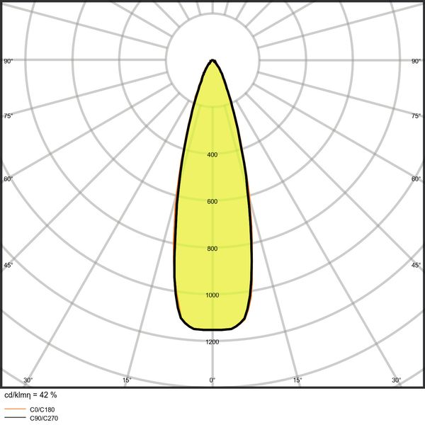 TRACKLIGHT SPOT COMPACT D100 28 W 940 NFL BK image 9