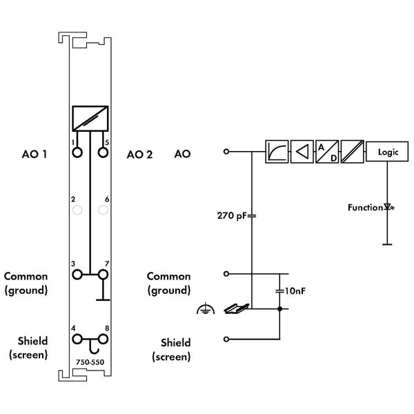 2-channel analog output 0 ... 10 VDC light gray image 4