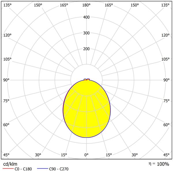 Zelda LED Medium Up 11W 560lm 3000K IP54 anthracite image 11