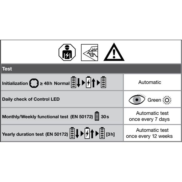 TruSys® FLEX EMERGENCY VERY WIDE 35W 840 VW CL WT EM image 22