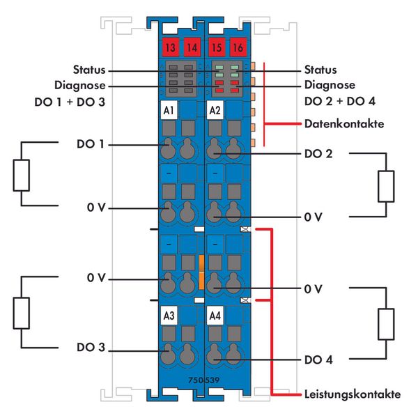 4-channel digital output 24 VDC Valve light blue image 4