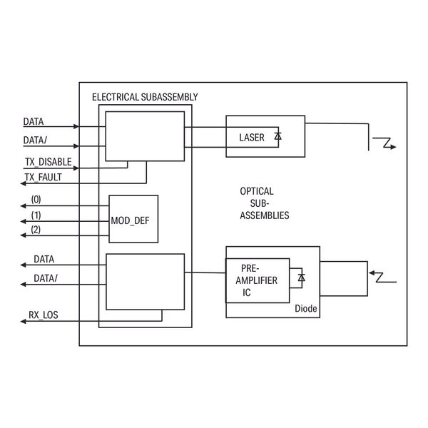 SFP module 30: 1310nm 100Base-FX Single-Mode LC 30 km silver-colored image 3