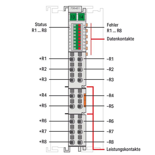 8-channel analog input Resistance measurement Adjustable light gray image 1