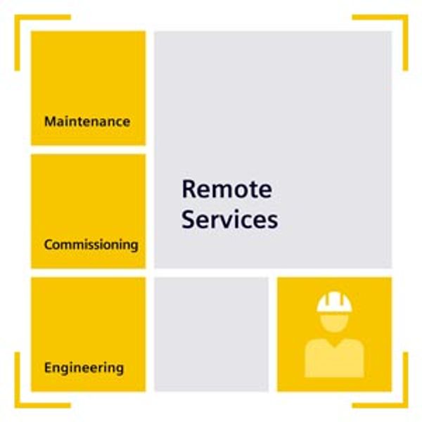 9LA1110-1PA30-0AA0 Service agreements for the SIPIX platform Type of agreement: Service agreements for the SIPIX MO / SD platform image 1