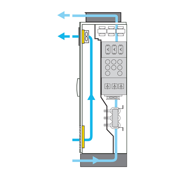 ***PROTECTION DEGREE IP54 image 3