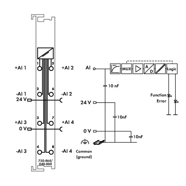 2/4-channel analog input Resistance measurement Adjustable dark gray image 5